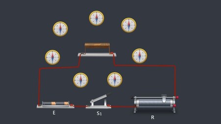 物理虚拟实验-探究通电螺线管的磁场特性